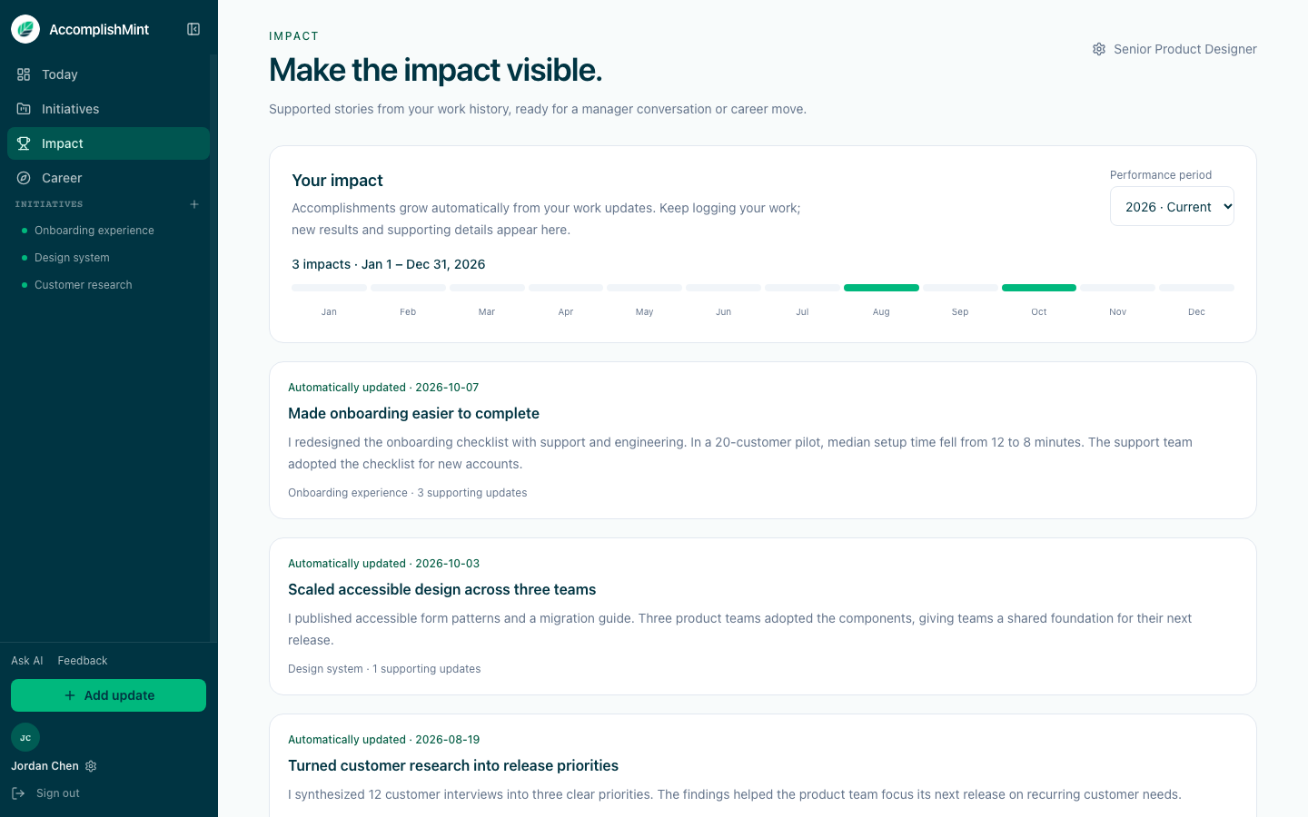 Current AccomplishMint Impact screen with the current-year filter, monthly timeline, and automatic accomplishments linked to supporting updates. Fictional demo data.